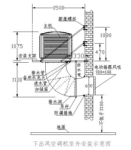 夏天廠房如何通風(fēng) 快速通風(fēng)降溫1小時(shí)1度電